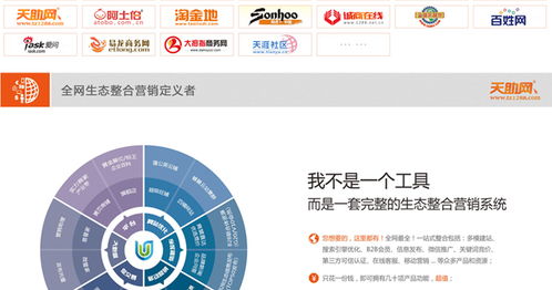 全鏈路賦能 廣州琛鑫全網(wǎng)營銷助力增城企業(yè)網(wǎng)絡(luò)推廣與網(wǎng)站服務(wù)升級(jí)